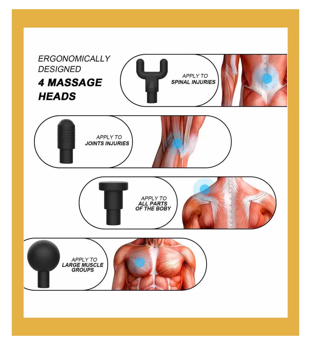 Fascial Massage Gun For Men & Women